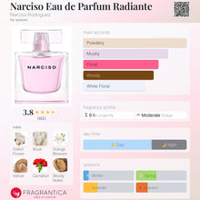 Load image into Gallery viewer, Narciso Radiante 50ml edp
